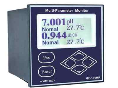 Multiparameter-Analysator